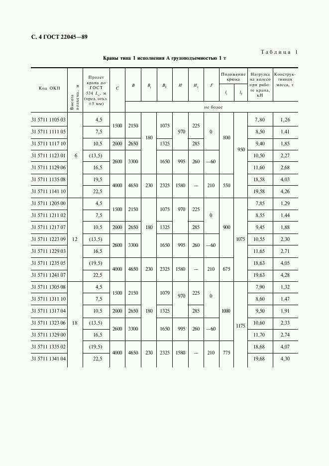 ГОСТ 22045-89, страница 5