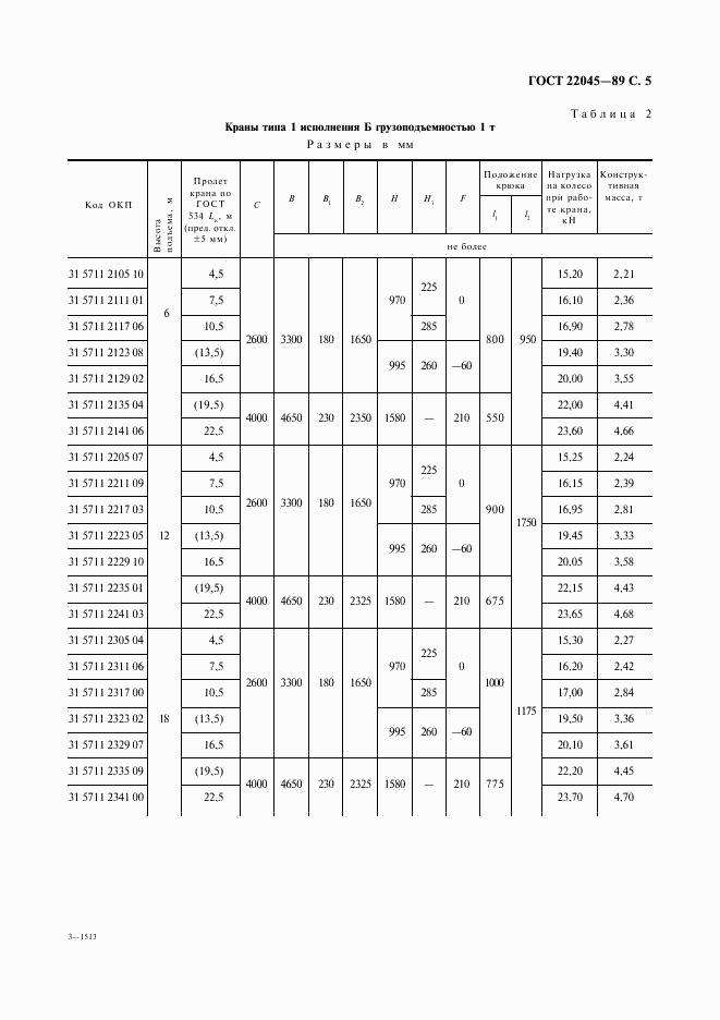 ГОСТ 22045-89, страница 6