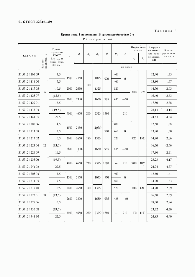 ГОСТ 22045-89, страница 7