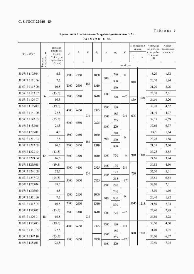 ГОСТ 22045-89, страница 9