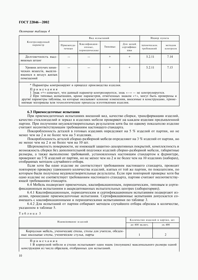 ГОСТ 22046-2002, страница 13