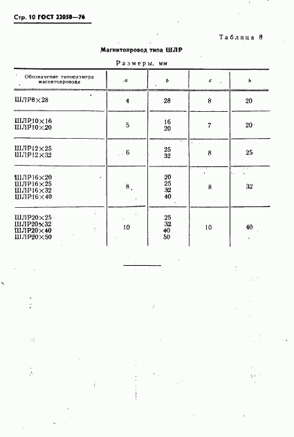 ГОСТ 22050-76, страница 11