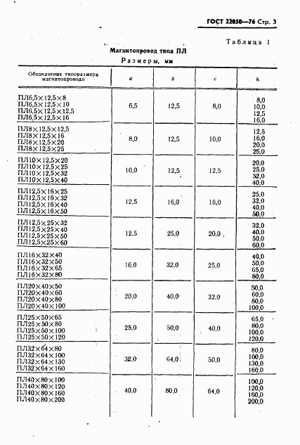 ГОСТ 22050-76, страница 4