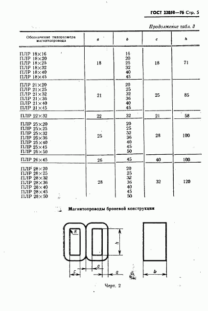 ГОСТ 22050-76, страница 6