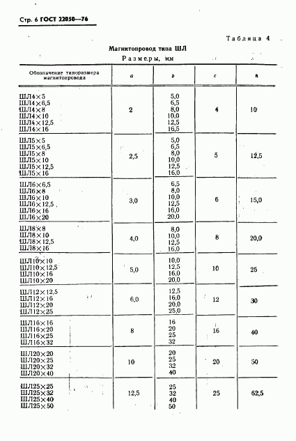 ГОСТ 22050-76, страница 7