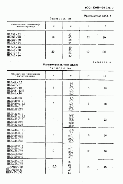 ГОСТ 22050-76, страница 8