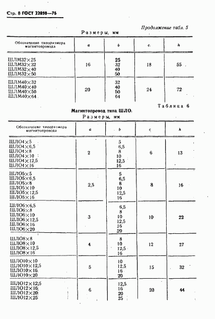 ГОСТ 22050-76, страница 9