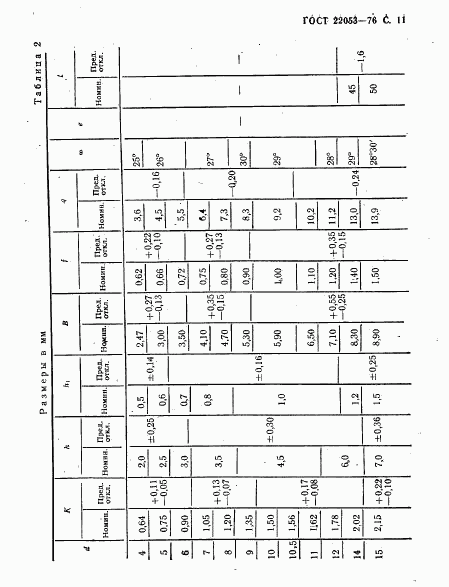 ГОСТ 22053-76, страница 12