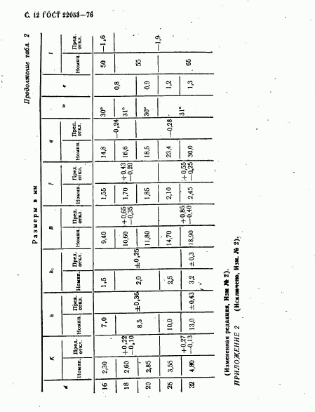 ГОСТ 22053-76, страница 13