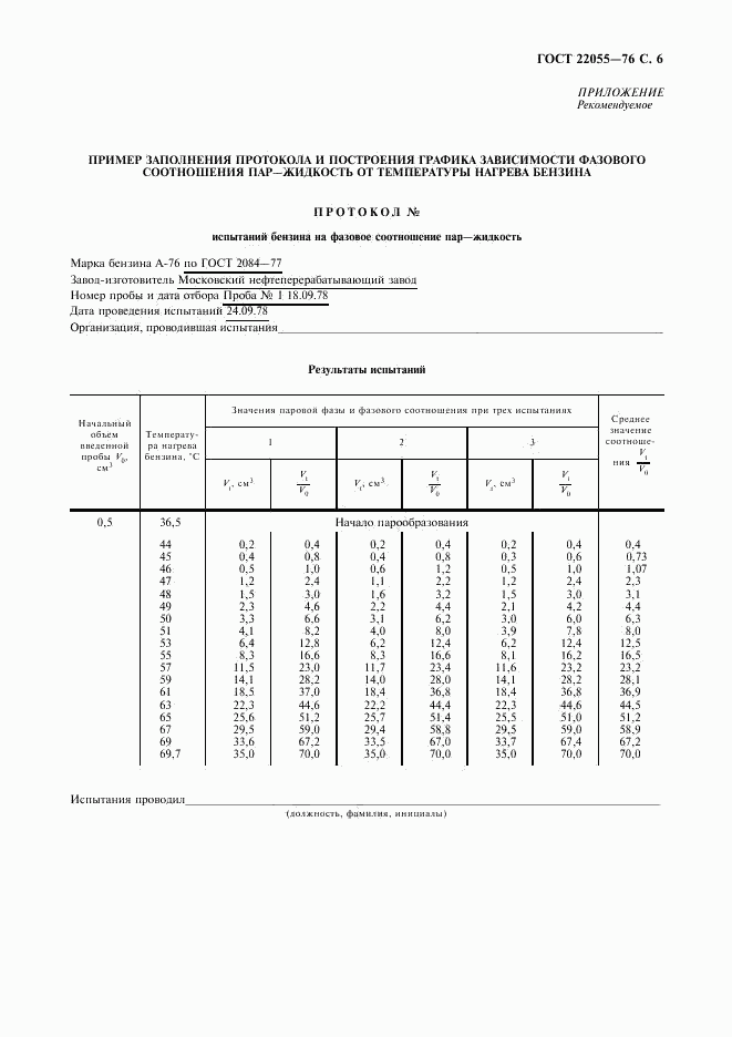 ГОСТ 22055-76, страница 7