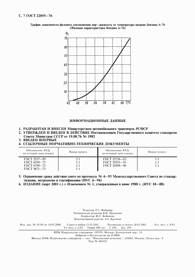 ГОСТ 22055-76, страница 8