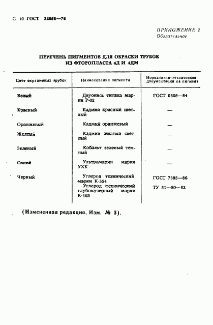 ГОСТ 22056-76, страница 11