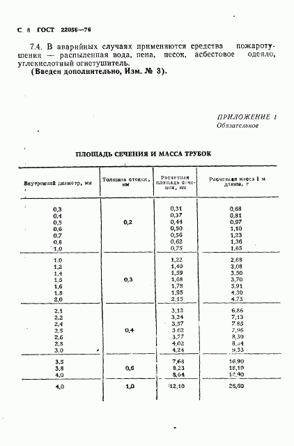 ГОСТ 22056-76, страница 9