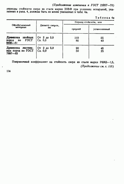 ГОСТ 22057-76, страница 15