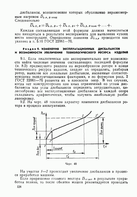 ГОСТ 22061-76, страница 123