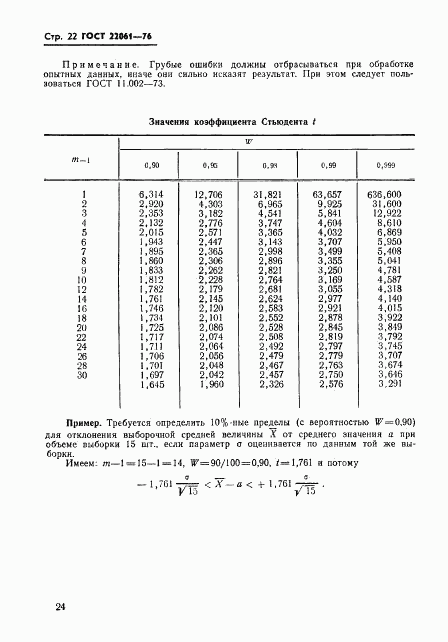 ГОСТ 22061-76, страница 24