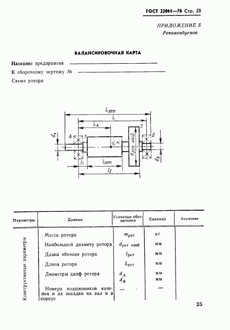 ГОСТ 22061-76, страница 25