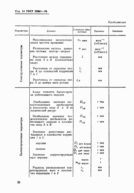 ГОСТ 22061-76, страница 26