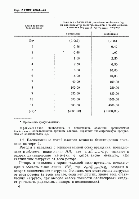 ГОСТ 22061-76, страница 4