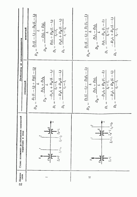 ГОСТ 22061-76, страница 51