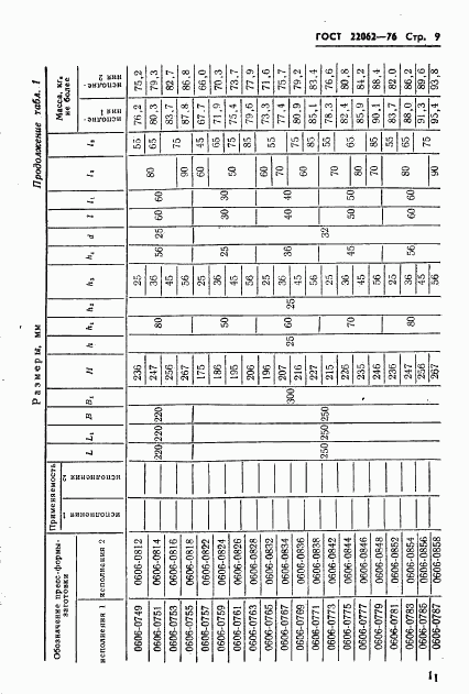 ГОСТ 22062-76, страница 11