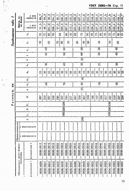 ГОСТ 22062-76, страница 13