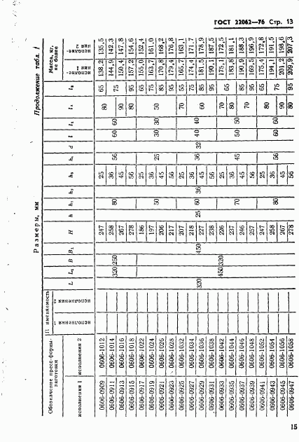 ГОСТ 22062-76, страница 15