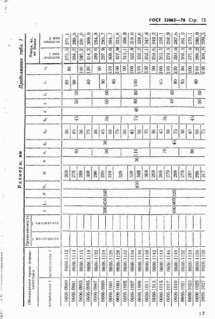 ГОСТ 22062-76, страница 17