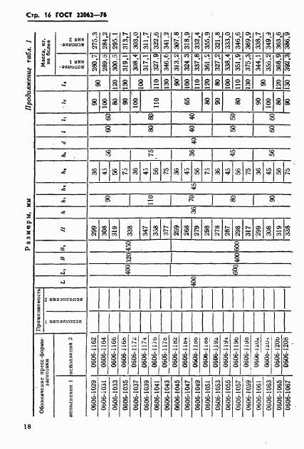 ГОСТ 22062-76, страница 18