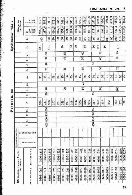 ГОСТ 22062-76, страница 19