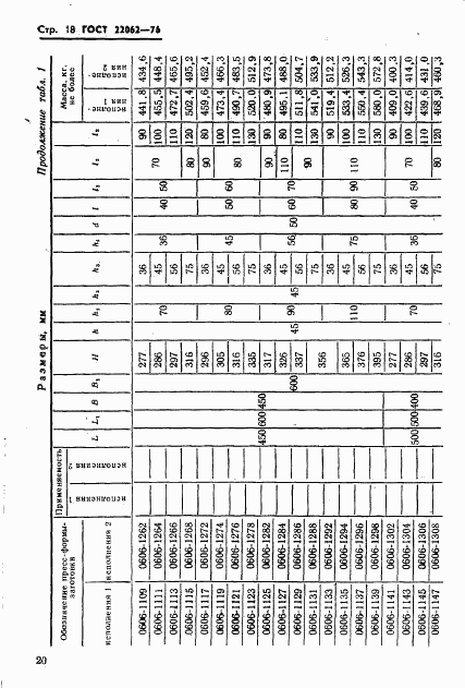 ГОСТ 22062-76, страница 20