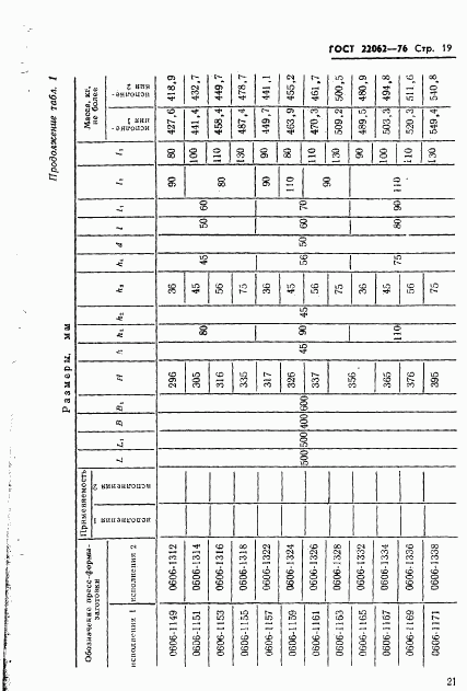 ГОСТ 22062-76, страница 21