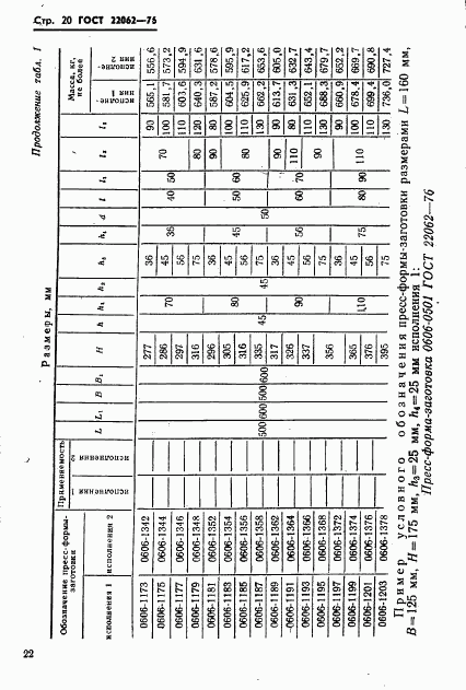 ГОСТ 22062-76, страница 22