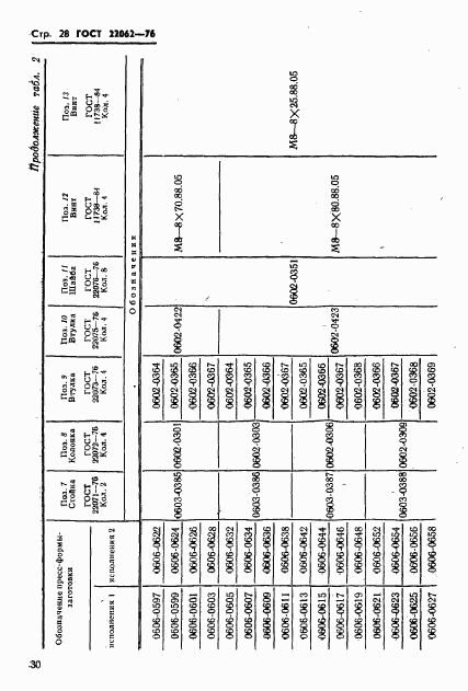 ГОСТ 22062-76, страница 30