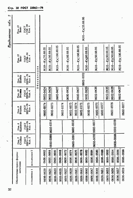 ГОСТ 22062-76, страница 32