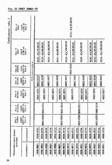 ГОСТ 22062-76, страница 34