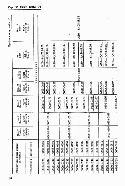 ГОСТ 22062-76, страница 38