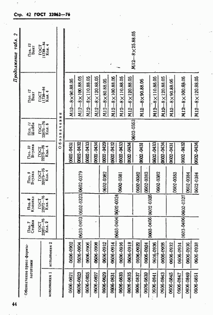 ГОСТ 22062-76, страница 44