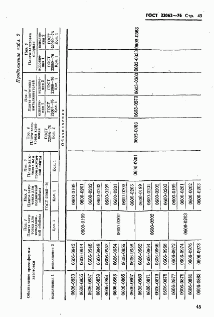 ГОСТ 22062-76, страница 45