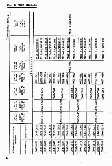 ГОСТ 22062-76, страница 46