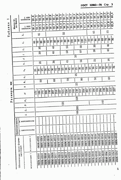 ГОСТ 22062-76, страница 5