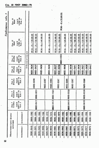 ГОСТ 22062-76, страница 52