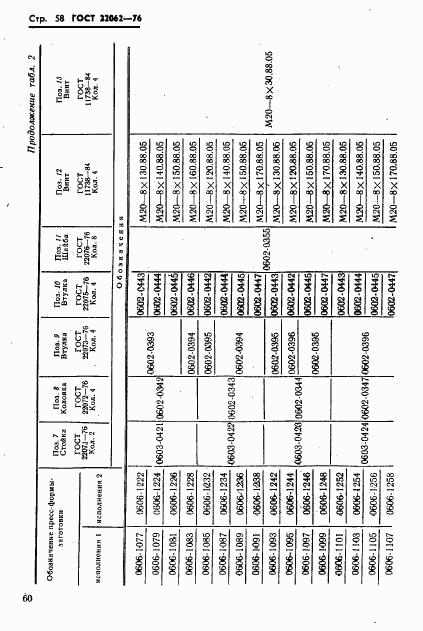 ГОСТ 22062-76, страница 60