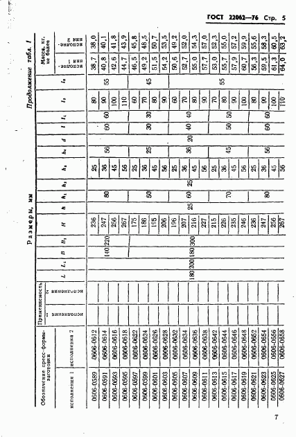 ГОСТ 22062-76, страница 7