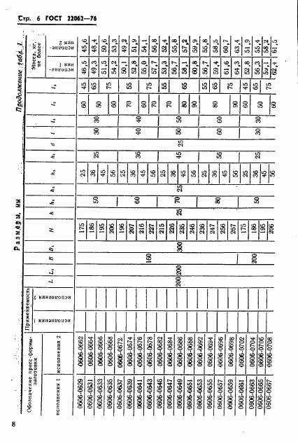 ГОСТ 22062-76, страница 8