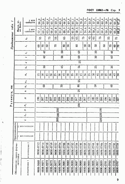 ГОСТ 22062-76, страница 9