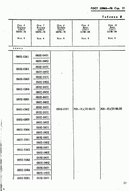 ГОСТ 22063-76, страница 11