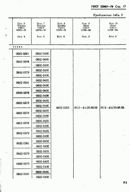 ГОСТ 22063-76, страница 17