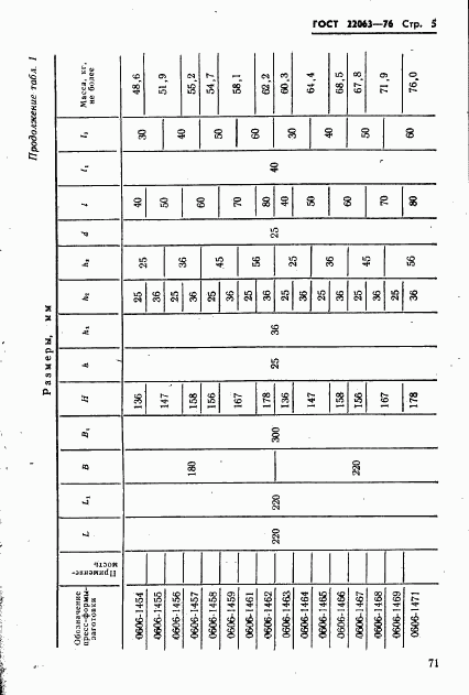 ГОСТ 22063-76, страница 5