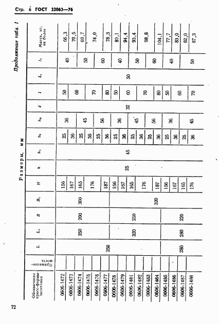 ГОСТ 22063-76, страница 6